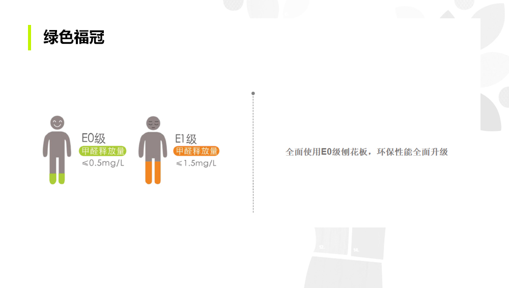 辦公家具定制采用E0級板材，全面提供環(huán)保性能